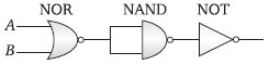 Physics-Semiconductor Devices-88345.png